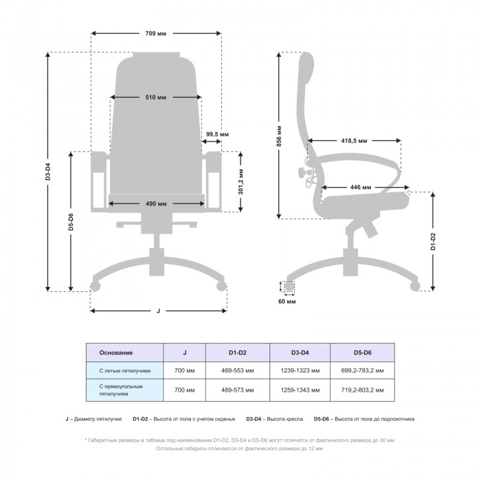 Кресло Samurai KL-1.04 MPES (Молочный) купить со скидкой