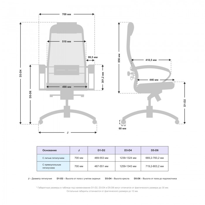 Кресло Samurai SL-1.041 MPES сетка/кожа, темно-коричневый купить со скидкой