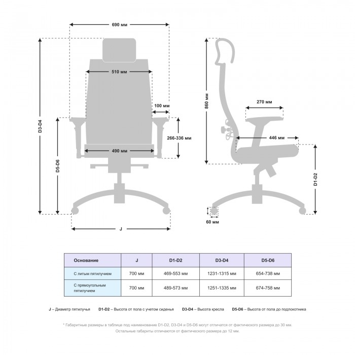 Кресло Samurai SL-3.05 MPES сетка/кожа, белый купить со скидкой